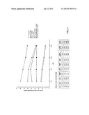 ENHANCED PRODUCTION OF LIPIDS CONTAINING POLYENOIC FATTY ACIDS BY VERY     HIGH DENSITY CULTURES OF EUKARYOTIC MICROBES IN FERMENTORS diagram and image