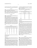 ENHANCED PRODUCTION OF LIPIDS CONTAINING POLYENOIC FATTY ACIDS BY VERY     HIGH DENSITY CULTURES OF EUKARYOTIC MICROBES IN FERMENTORS diagram and image