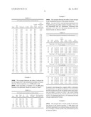 ENHANCED PRODUCTION OF LIPIDS CONTAINING POLYENOIC FATTY ACIDS BY VERY     HIGH DENSITY CULTURES OF EUKARYOTIC MICROBES IN FERMENTORS diagram and image