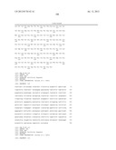 Ketoreductases and Uses Thereof diagram and image