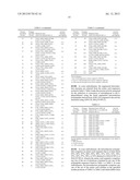 Ketoreductases and Uses Thereof diagram and image