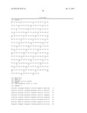 Ketoreductases and Uses Thereof diagram and image