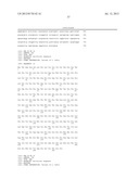 Ketoreductases and Uses Thereof diagram and image