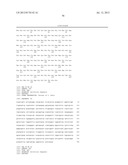 Ketoreductases and Uses Thereof diagram and image