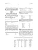 BACTERIA CAPABLE OF DEGRADING MULTIPLE PETROLEUM COMPOUNDS IN SOLUTION IN     AQUEOUS EFFLUENTS AND PROCESS FOR TREATING SAID EFFLUENTS diagram and image