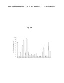 POLYMER MATRICES FOR CELL CULTURE diagram and image