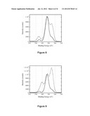 POLYMERIC COATINGS AND METHODS FOR FORMING THEM diagram and image