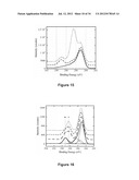 POLYMERIC COATINGS AND METHODS FOR FORMING THEM diagram and image