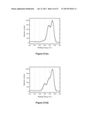 POLYMERIC COATINGS AND METHODS FOR FORMING THEM diagram and image