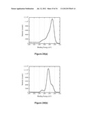 POLYMERIC COATINGS AND METHODS FOR FORMING THEM diagram and image