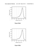 POLYMERIC COATINGS AND METHODS FOR FORMING THEM diagram and image