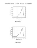 POLYMERIC COATINGS AND METHODS FOR FORMING THEM diagram and image