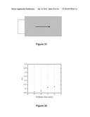 POLYMERIC COATINGS AND METHODS FOR FORMING THEM diagram and image