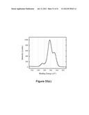 POLYMERIC COATINGS AND METHODS FOR FORMING THEM diagram and image