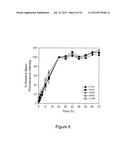 METHOD FOR REGULATING PROTEIN FUNCTION IN CELLS USING SYNTHETIC SMALL     MOLECULES diagram and image