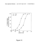 METHOD FOR REGULATING PROTEIN FUNCTION IN CELLS USING SYNTHETIC SMALL     MOLECULES diagram and image