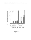 METHOD FOR REGULATING PROTEIN FUNCTION IN CELLS USING SYNTHETIC SMALL     MOLECULES diagram and image