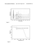 COMPOSITIONS AND METHODS FOR DETECTION OF EXPLOSIVES diagram and image