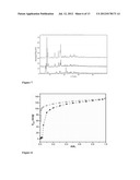 COMPOSITIONS AND METHODS FOR DETECTION OF EXPLOSIVES diagram and image