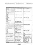 Biological Components Within the Cerebrospinal Fluid diagram and image