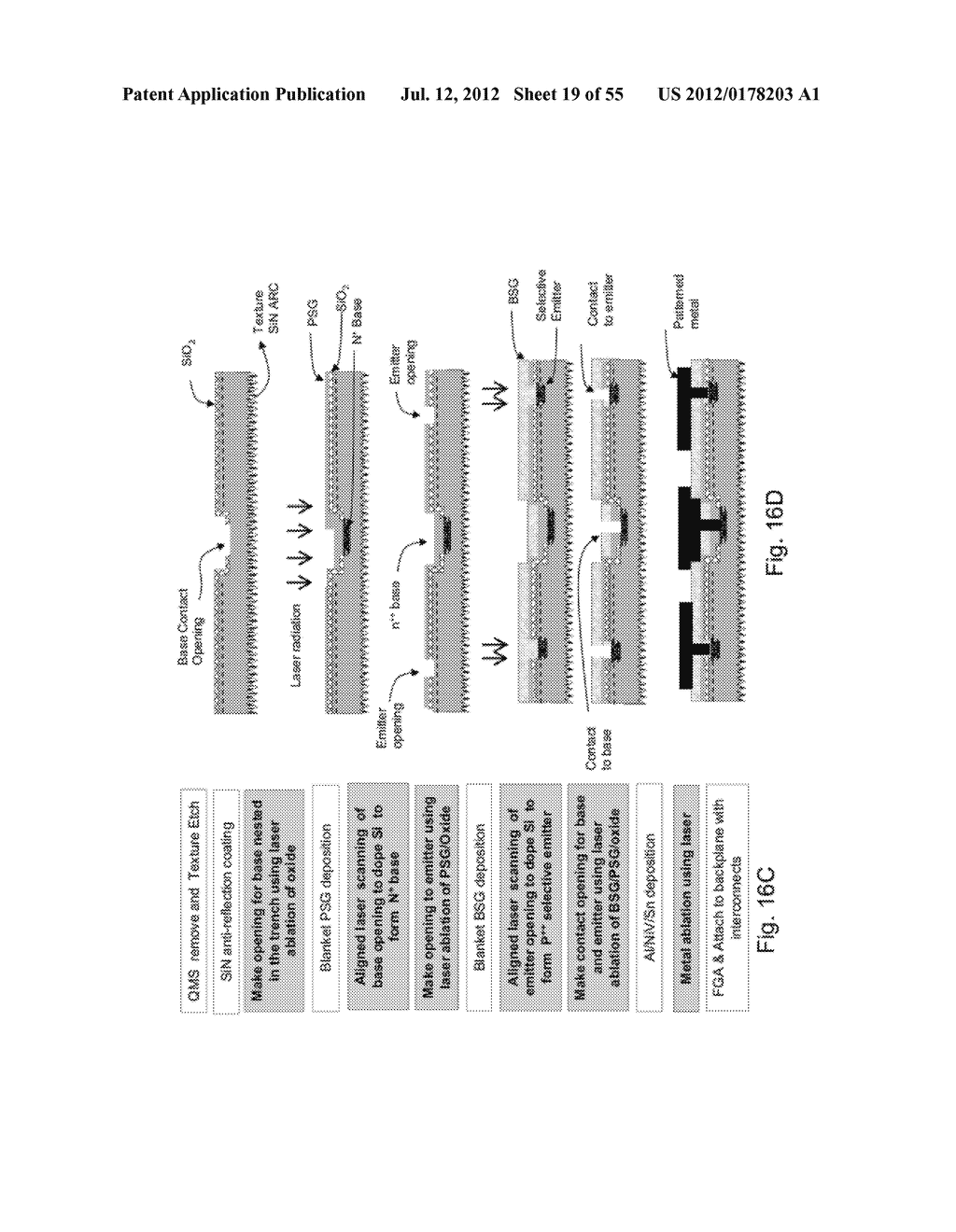 LASER ANNEALING FOR ALUMINUM DOPING AND FORMATION OF BACK-SURFACE FIELD IN     SOLAR CELL CONTACTS - diagram, schematic, and image 20