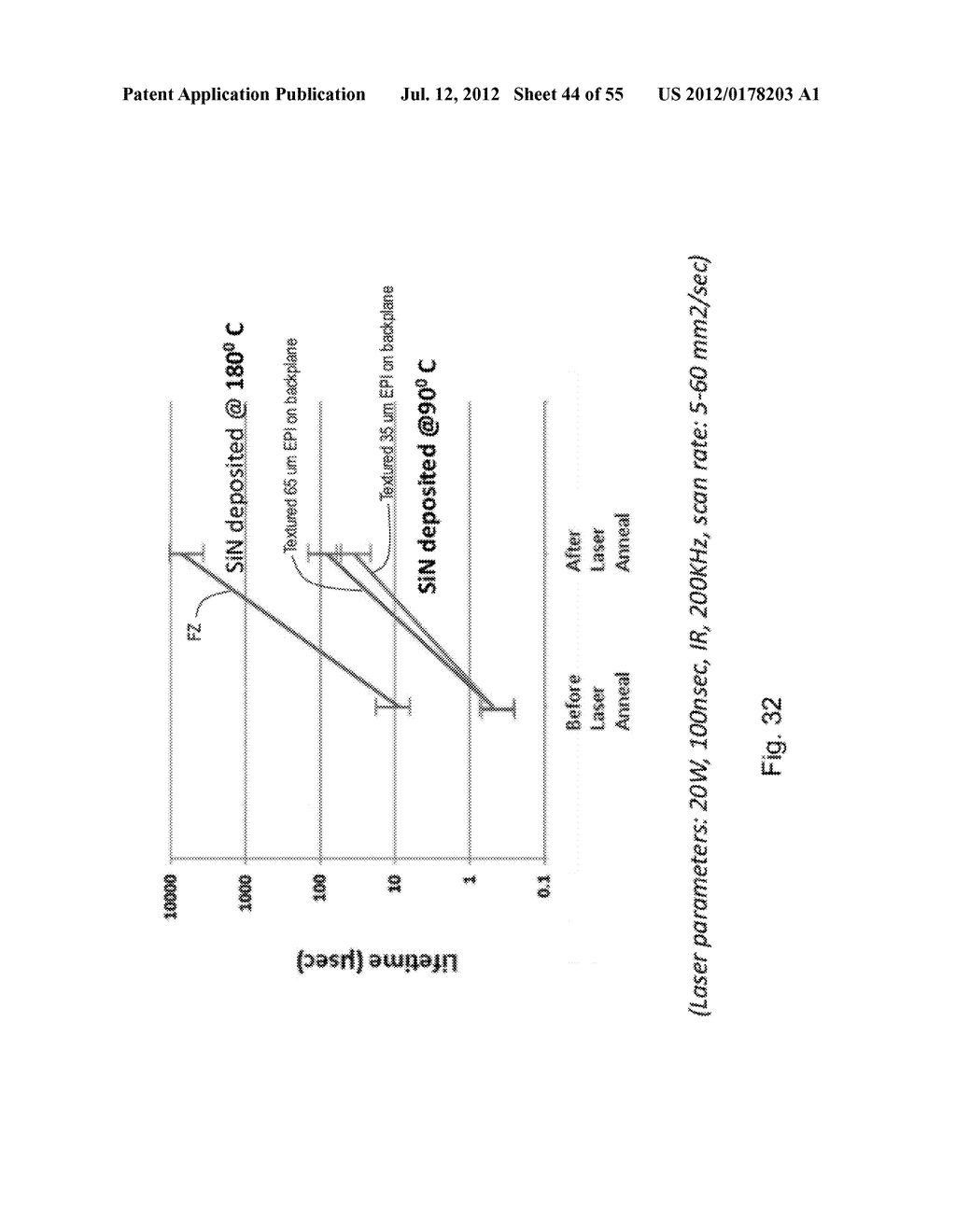 LASER ANNEALING FOR ALUMINUM DOPING AND FORMATION OF BACK-SURFACE FIELD IN     SOLAR CELL CONTACTS - diagram, schematic, and image 45