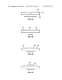 ROUTABLE ARRAY METAL INTEGRATED CIRCUIT PACKAGE FABRICATED USING PARTIAL     ETCHING PROCESS diagram and image