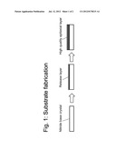 Nitride Crystal with Removable Surface Layer and Methods of Manufacture diagram and image