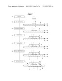 MANUFACTURING METHOD OF SEMICONDUCTOR DEVICE diagram and image