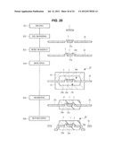 MANUFACTURING METHOD OF SEMICONDUCTOR DEVICE diagram and image