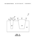 METHOD TO IMPROVE WET ETCH BUDGET IN FEOL INTEGRATION diagram and image