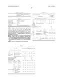 SLIDING CONTACT SURFACE-FORMING MATERIAL, AND MULTI-LAYERED SLIDING     CONTACT COMPONENT HAVING THE SAME diagram and image