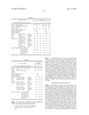 SLIDING CONTACT SURFACE-FORMING MATERIAL, AND MULTI-LAYERED SLIDING     CONTACT COMPONENT HAVING THE SAME diagram and image