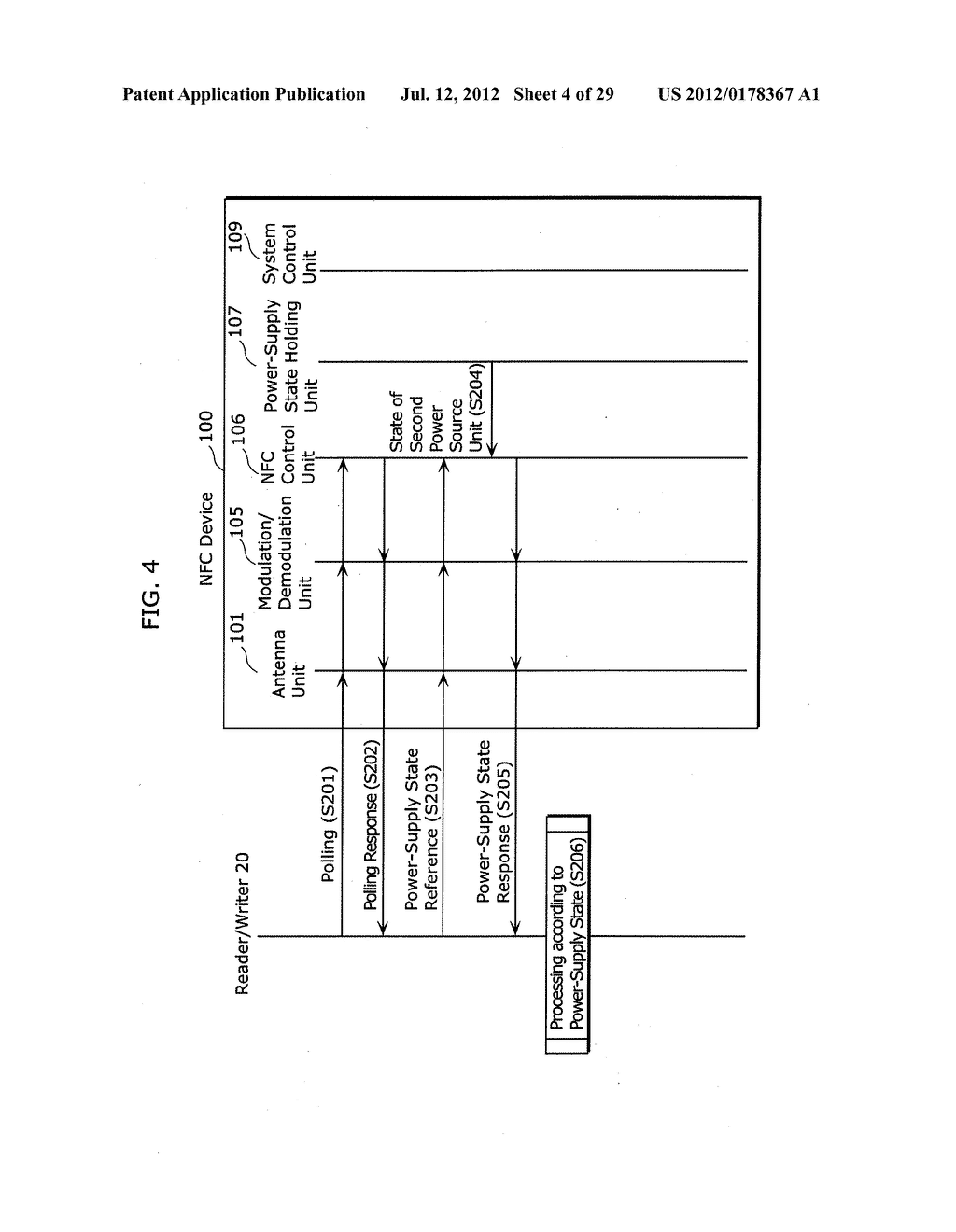 NEAR FIELD COMMUNICATION DEVICE AND METHOD OF CONTROLLING THE SAME - diagram, schematic, and image 05
