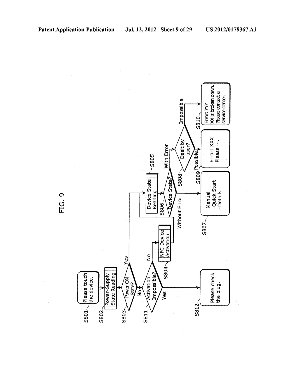 NEAR FIELD COMMUNICATION DEVICE AND METHOD OF CONTROLLING THE SAME - diagram, schematic, and image 10
