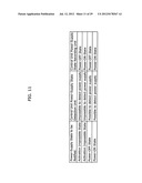 NEAR FIELD COMMUNICATION DEVICE AND METHOD OF CONTROLLING THE SAME diagram and image