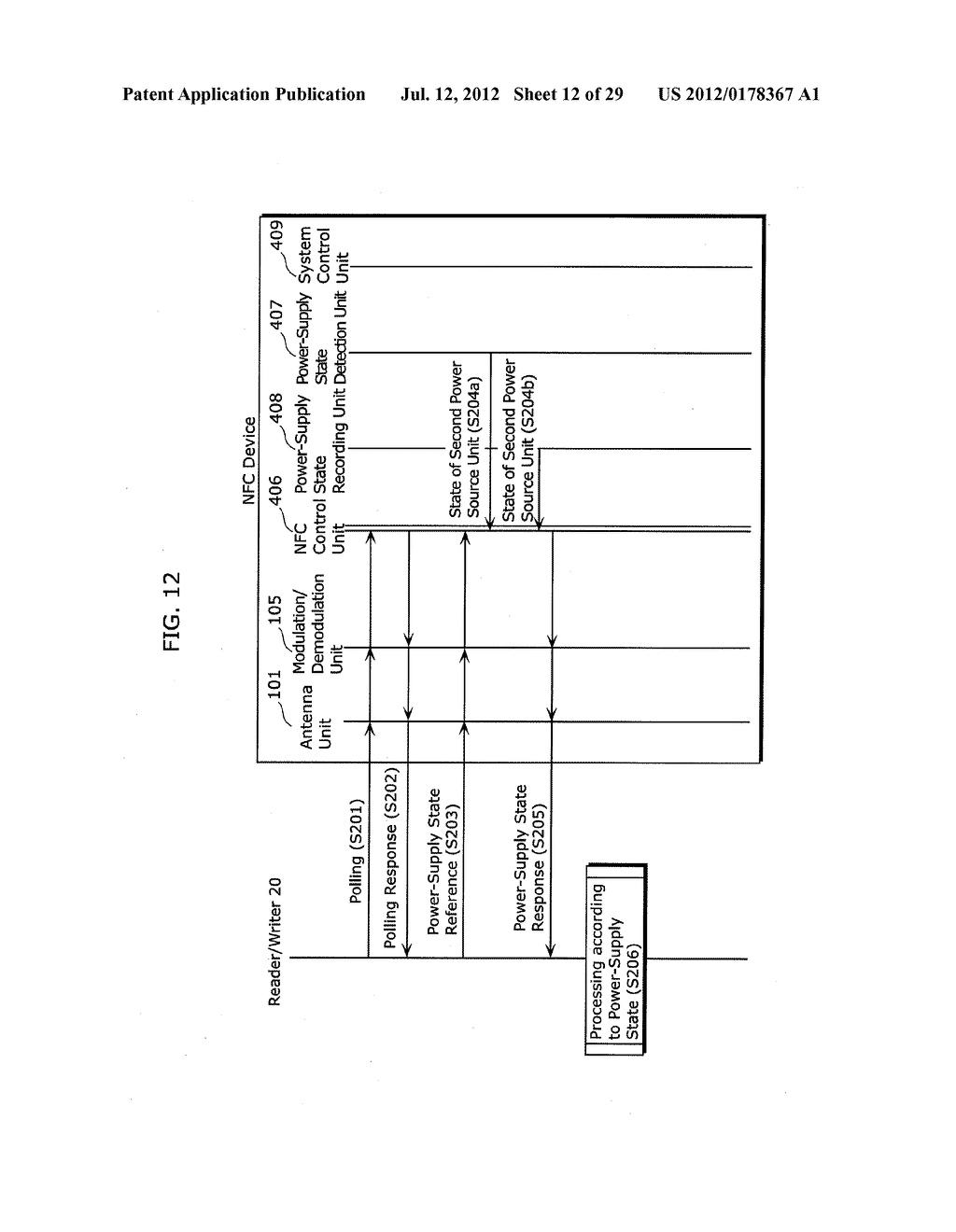 NEAR FIELD COMMUNICATION DEVICE AND METHOD OF CONTROLLING THE SAME - diagram, schematic, and image 13