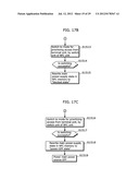 NEAR FIELD COMMUNICATION DEVICE AND METHOD OF CONTROLLING THE SAME diagram and image