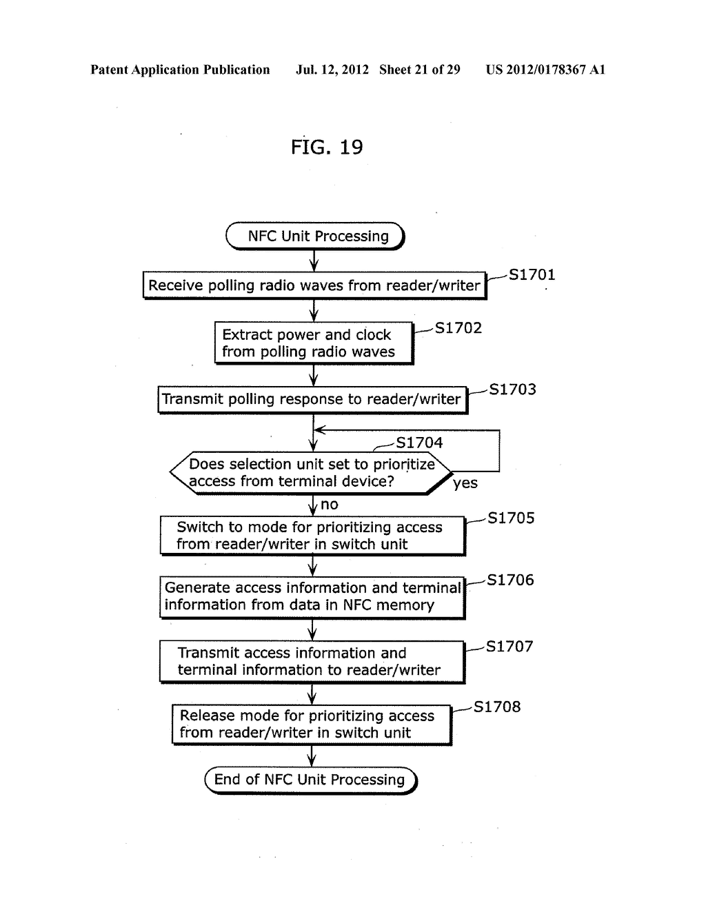 NEAR FIELD COMMUNICATION DEVICE AND METHOD OF CONTROLLING THE SAME - diagram, schematic, and image 22