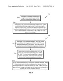 APPARATUS AND METHOD FOR UPLINK CLOSED LOOP TRANSMIT DIVERSITY diagram and image