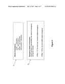 Apparatus and method for an emergency switch and a function in a mobile     wireless device diagram and image