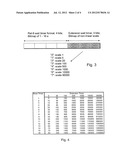 Wait Timer for Delay Tolerant Terminal diagram and image