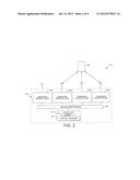 METHOD TO CALIBRATE RF PATHS OF AN FHOP ADAPTIVE BASE STATION diagram and image