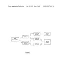 Service Profile Handling in the IMS diagram and image