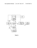 Service Profile Handling in the IMS diagram and image