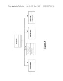 Service Profile Handling in the IMS diagram and image