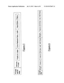 Service Profile Handling in the IMS diagram and image