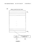 METHOD AND SYSTEM FOR COMMUNICATING DATA FROM WIRELINE TERMINALS TO MOBILE     TERMINALS diagram and image