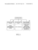 METHOD AND APPARATUS FOR LOCATION UPDATE IN MOBILE COMMUNICATION SYSTEM diagram and image