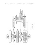 METHOD AND APPARATUS FOR LOCATION UPDATE IN MOBILE COMMUNICATION SYSTEM diagram and image